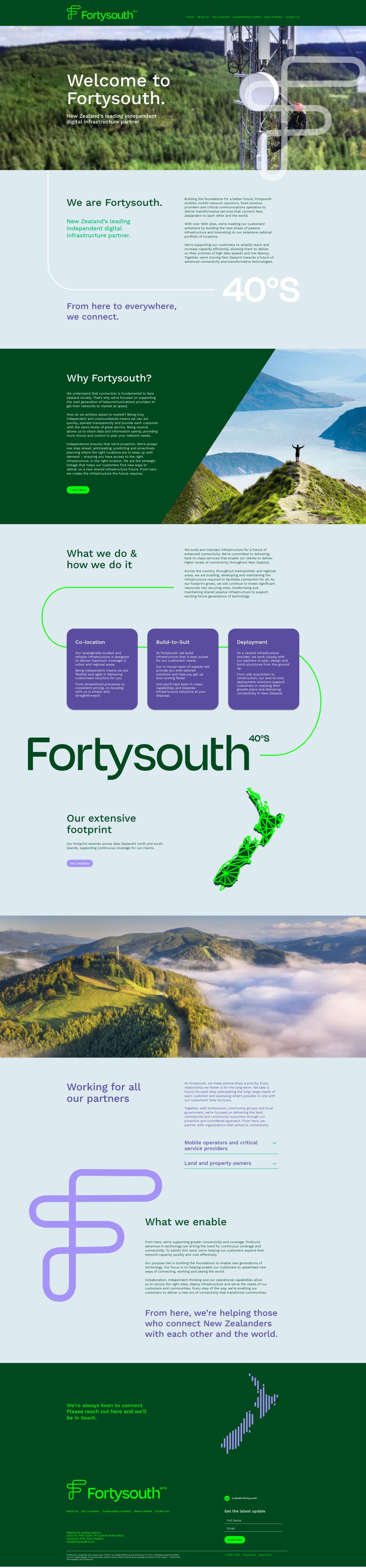 fortysouth