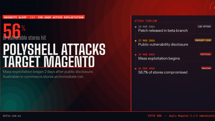 PolyShell attacks target 56% of all vulnerable Magento stores