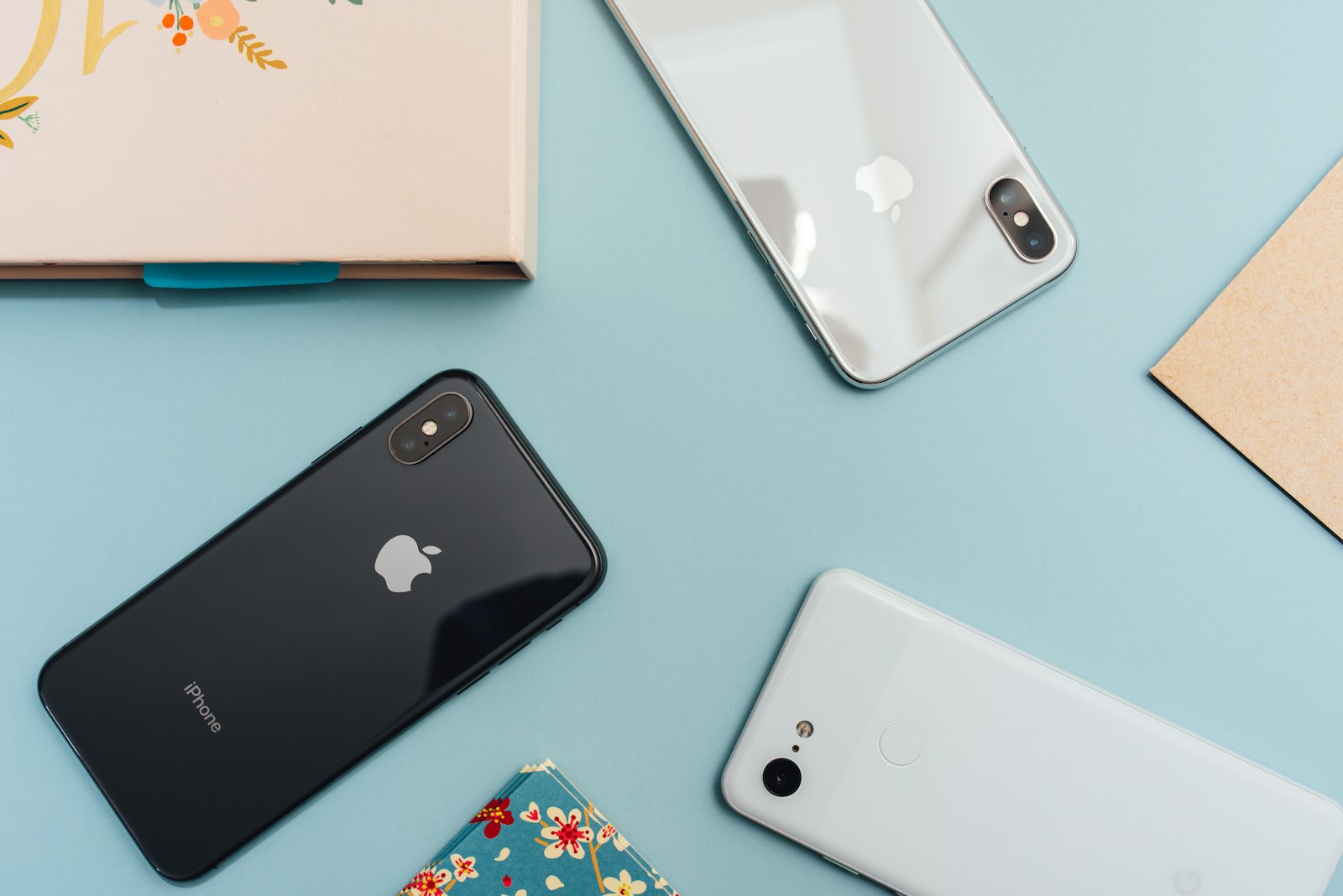 Two-Factor Authentication and Staff Permissions on Shopify