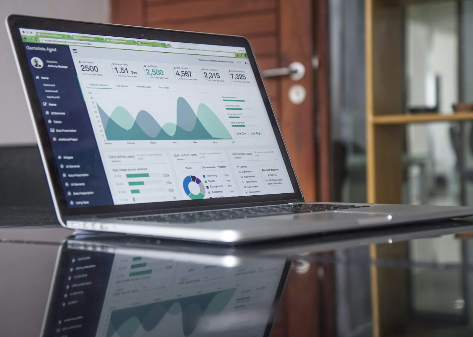 Shopify Conversion Rate Optimisation: The Quick Wins for 2026
